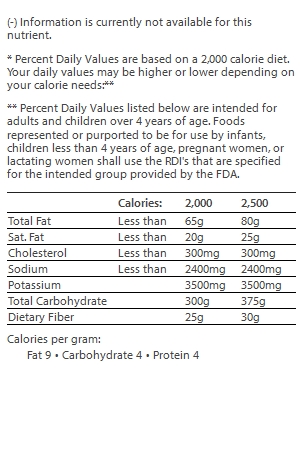 nutrition
