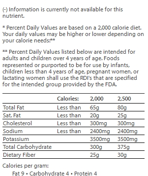 nutrition