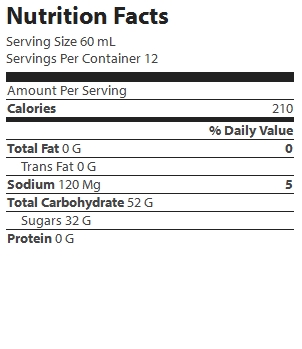 nutrition