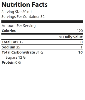 nutrition