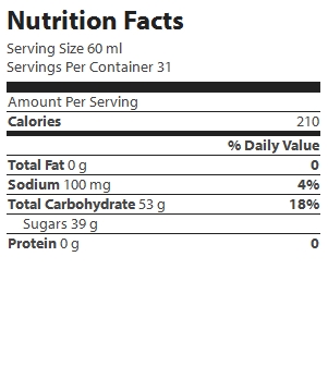 nutrition