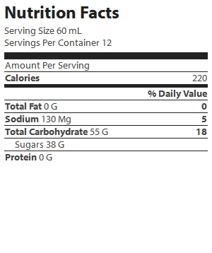 nutrition