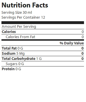 nutrition