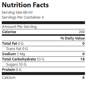 nutrition