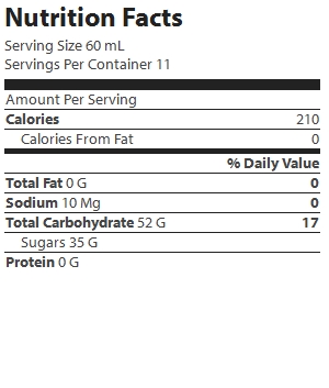 nutrition
