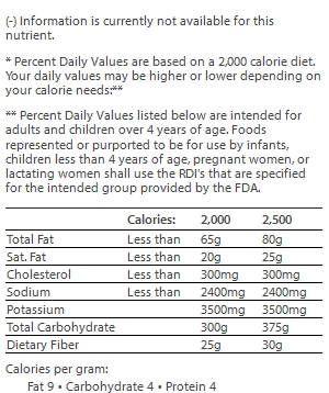 nutrition