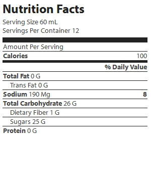 nutrition