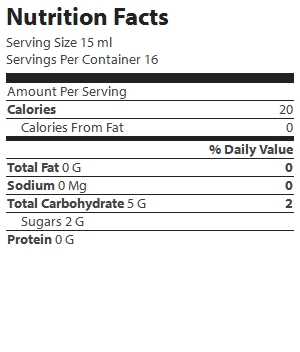 nutrition