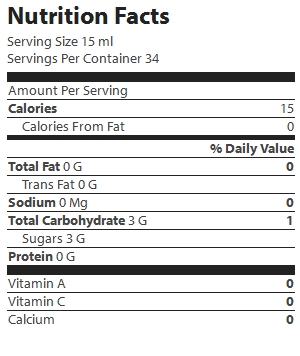 nutrition