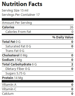 nutrition