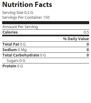nutrition