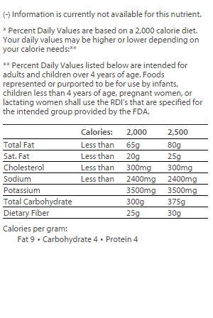 nutrition