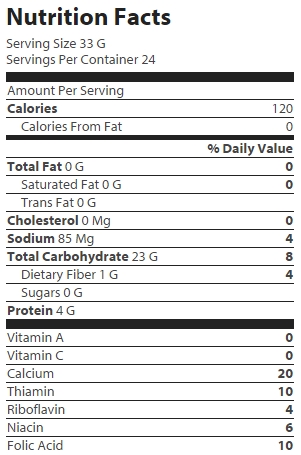 nutrition