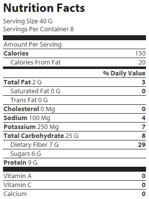 nutrition