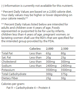 nutrition