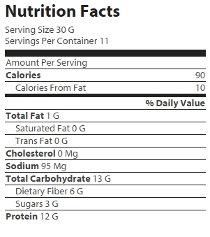 nutrition
