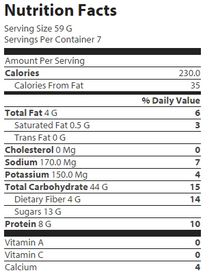 nutrition