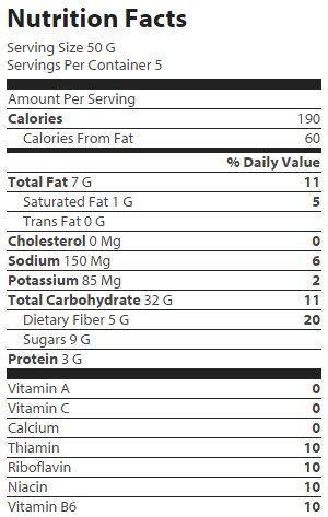 nutrition