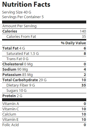 nutrition