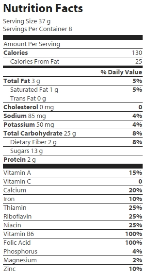 nutrition
