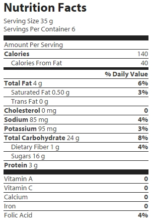 nutrition