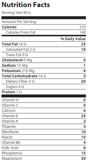 nutrition
