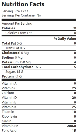 nutrition