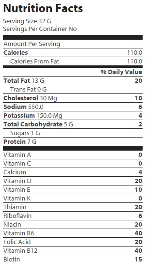 nutrition