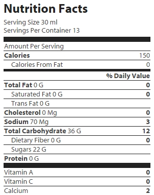 nutrition