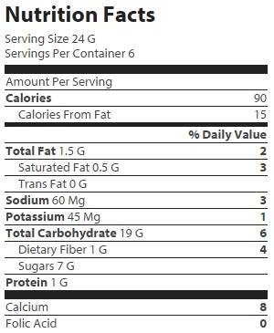 nutrition