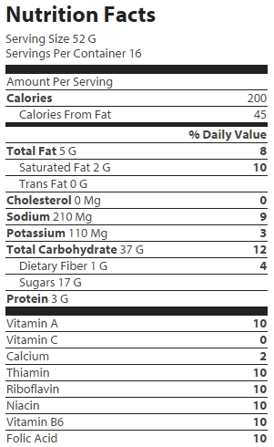 nutrition