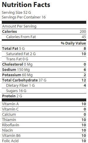 nutrition