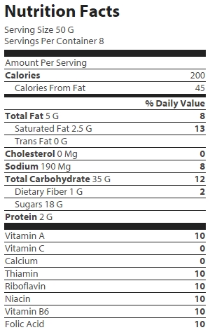 nutrition