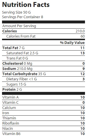 nutrition