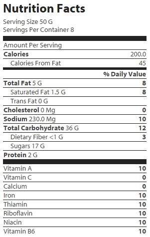 nutrition