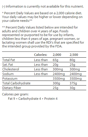 nutrition