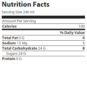 nutrition