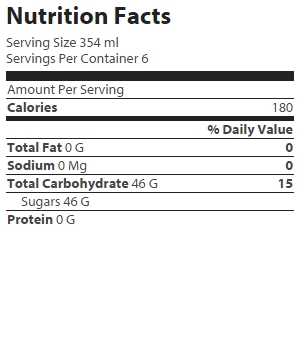 nutrition