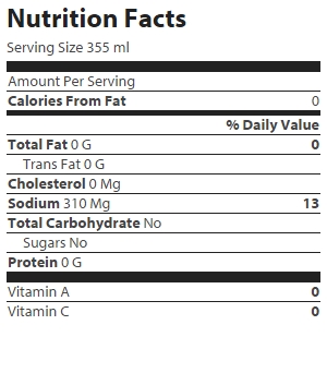 nutrition