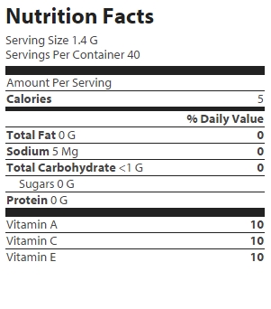 nutrition