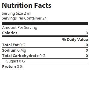 nutrition