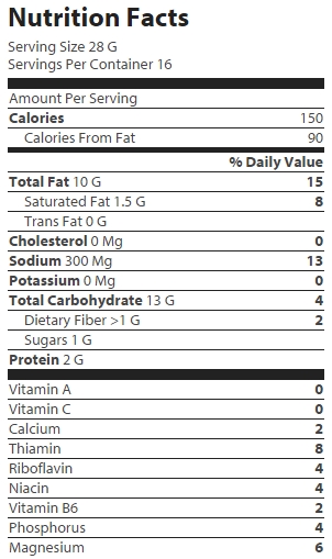 nutrition