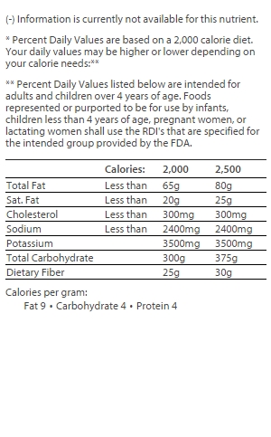 nutrition