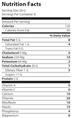 nutrition