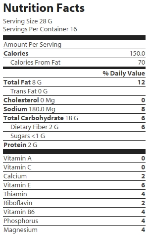 nutrition