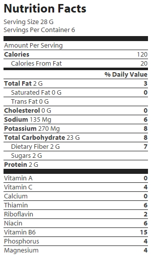 nutrition