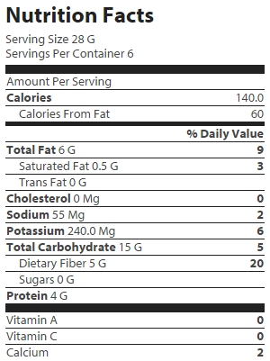 nutrition