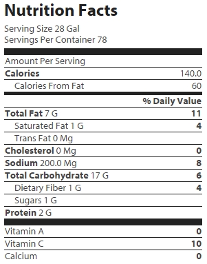 nutrition