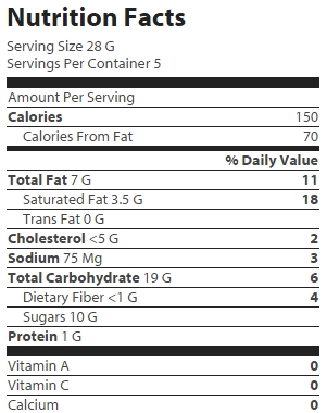 nutrition