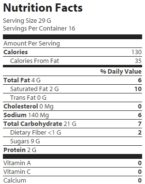 nutrition